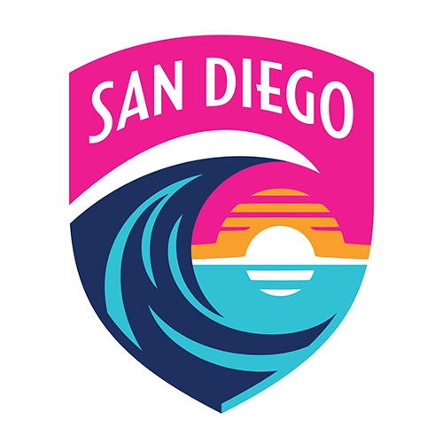 San Diego Wave FC logo